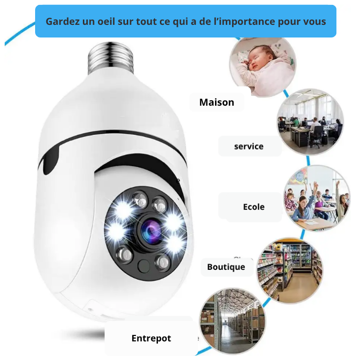 Caméra Ampoule rotative 360° – Protégez Ce Qui Compte, Discrètement et Efficacement - Africom